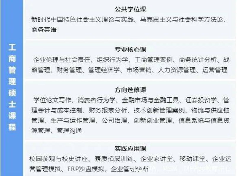 金思维商学研究院：引领企业管理前沿趋势